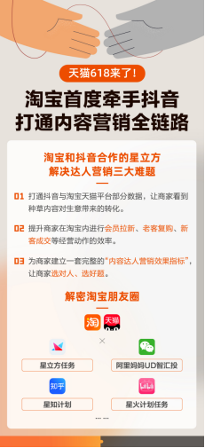 618前淘宝天猫互联互通再下一城：牵手抖音布局全域达人营销