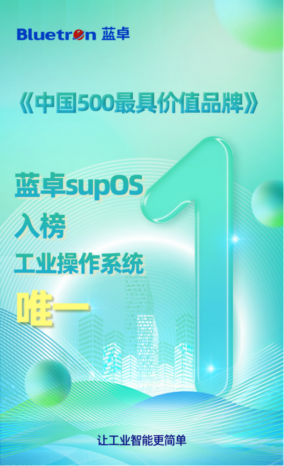 唯一工业操作系统！蓝卓supOS入榜中国500最具价值品牌