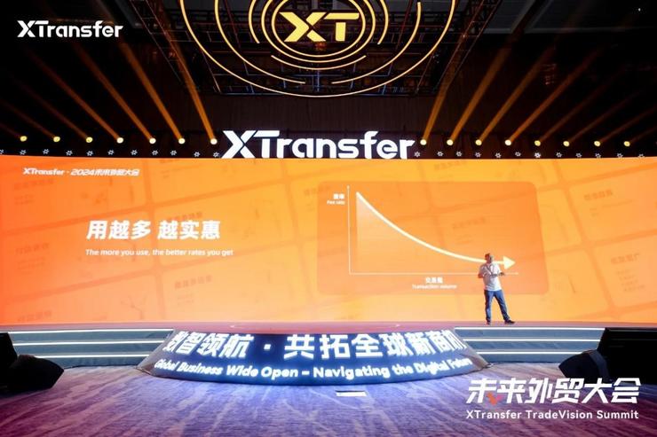 XTransfer创始人兼CEO邓国标：打造B2B外贸金融第一平台，服务超过55万家外贸企业