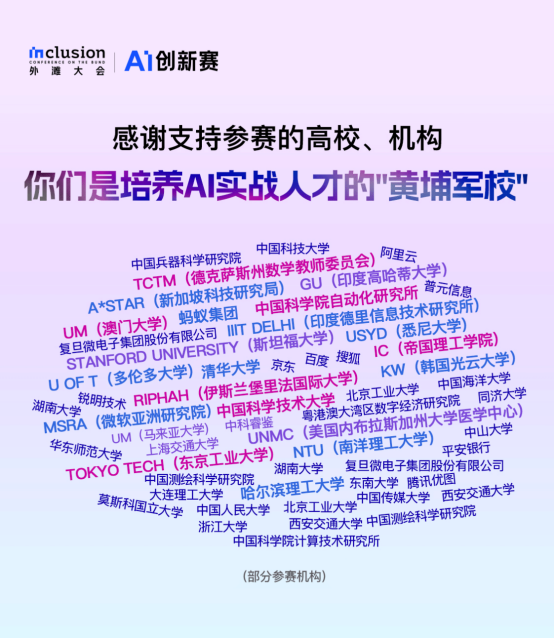 外滩大会揭晓科技智能创新大赛结果 20多国超7000支队伍角逐五项冠军