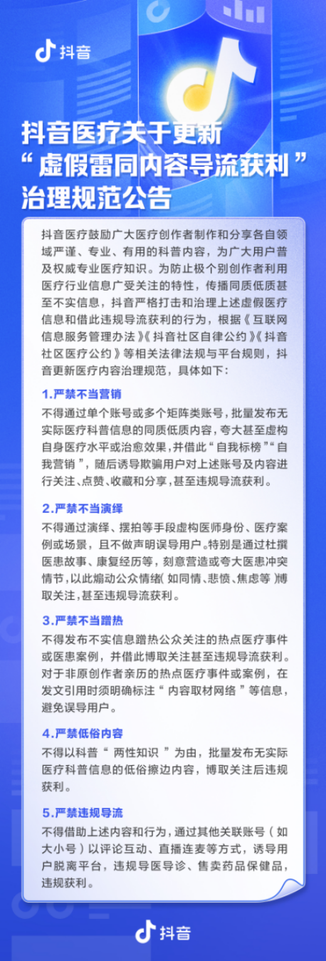 抖音医疗发布新规  严打借同质化等虚假内容导流获利