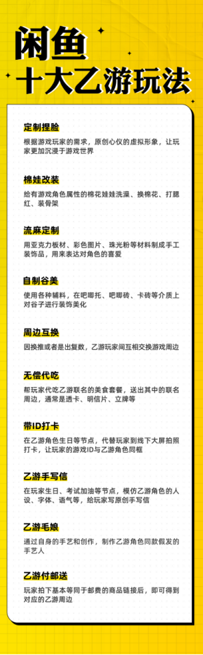 乙游《恋与深空》带火定制捏脸，搜索量同比提升375%，近一个月闲鱼成交额翻倍