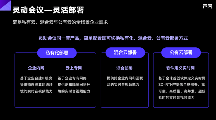 声网发布 aPaaS 灵动会议：RTE + AI，打造下一代会议产品