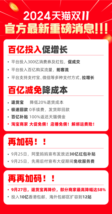 百亿投入继续加码！天猫双11期间“退货宝”再再降价，最高降幅达58%